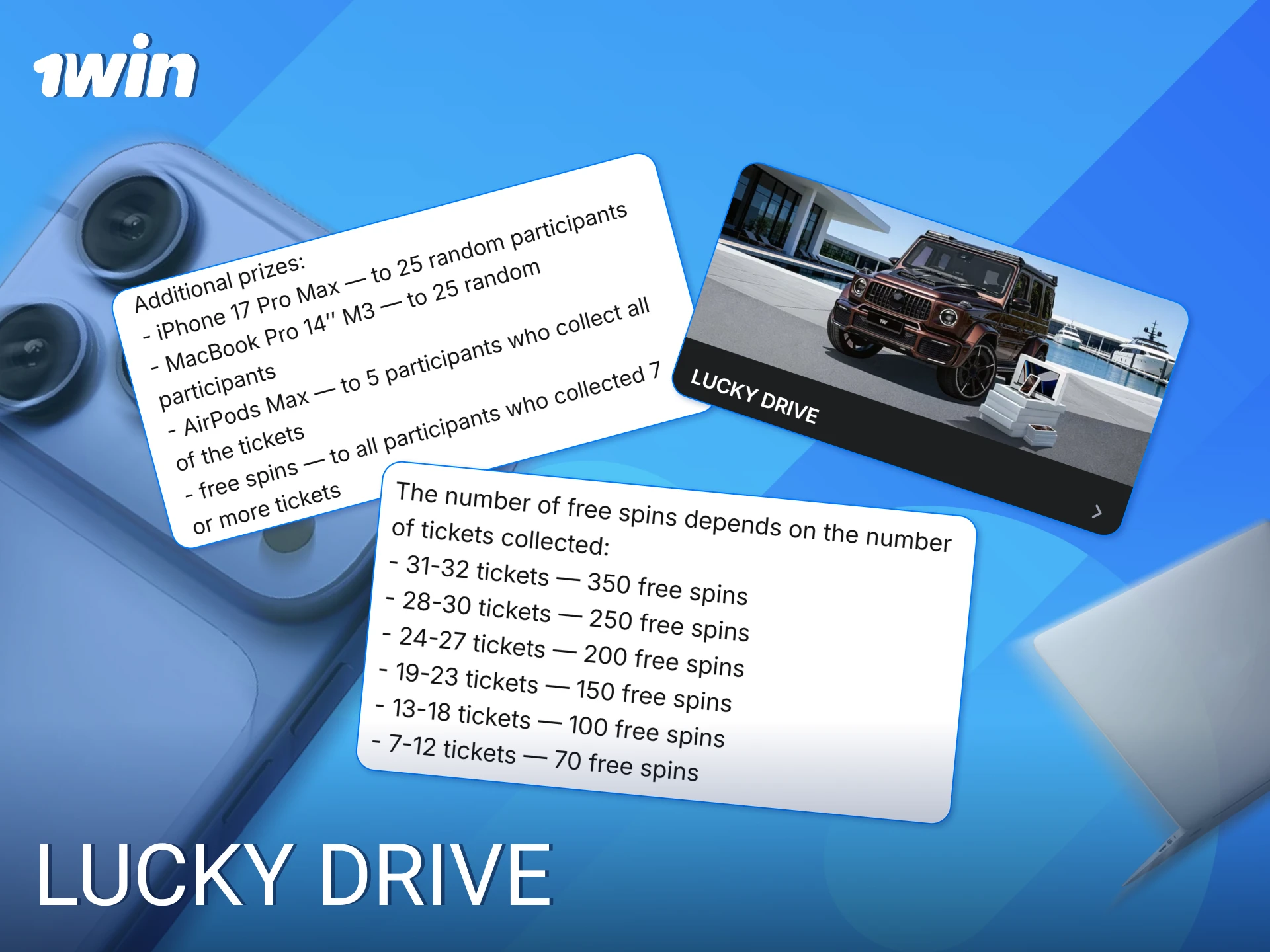 Participate in the Lucky Drive giveaway and win big with 1win.