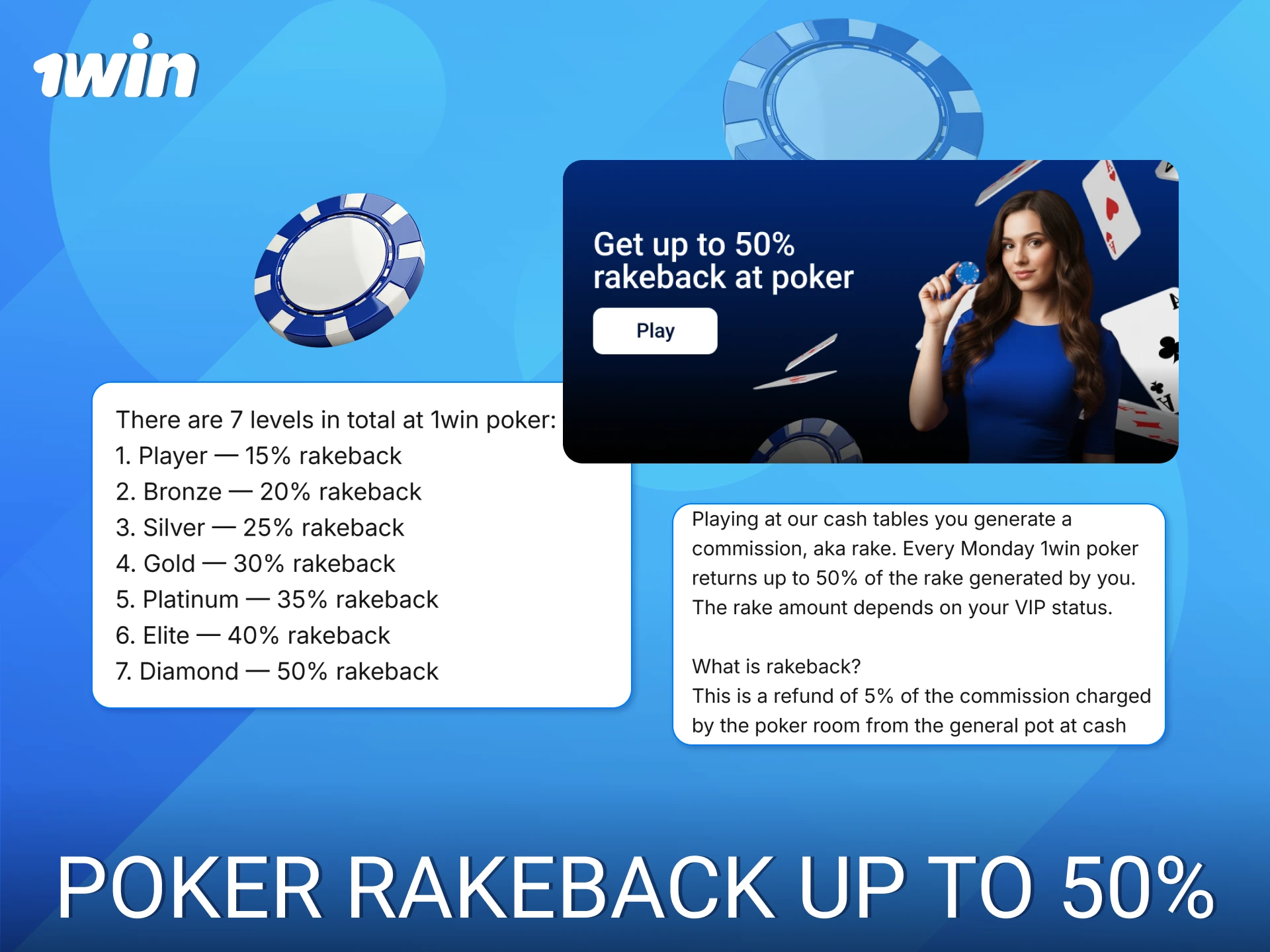 Enjoy a high poker rakeback at 1win as part of your Bonuses.